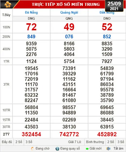 Xổ Số Quảng Ngãi 25/9/2021 – Nhận Định Từ Chuyên Gia Ku Casino Và Cao Thủ Chốt Số